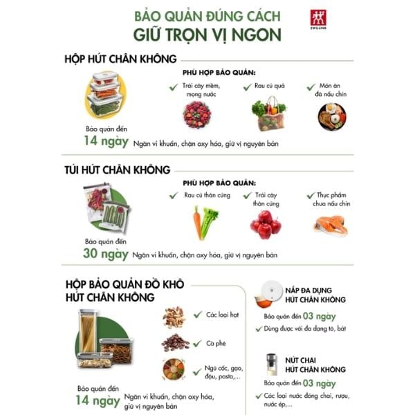 Bộ hút chân không Zwilling 27 món kèm máy hút chân không