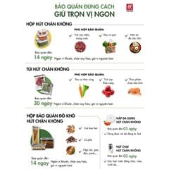  Bộ hút chân không Zwilling 27 món kèm máy hút chân không 