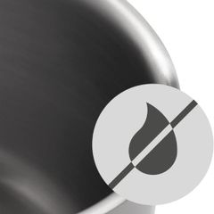  Bộ nồi WMF Belmonte 5 món nắp kính - 4 nồi, 1 quánh 