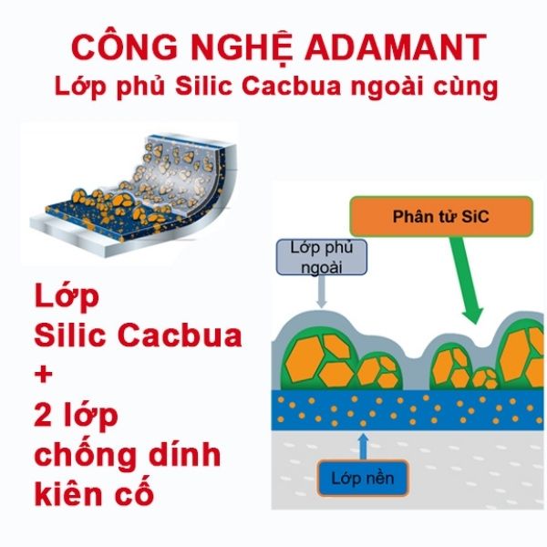 Chảo chống dính Fissler Adamant Premium 24cm