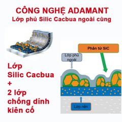  Chảo chống dính Fissler Adamant Premium 24cm 