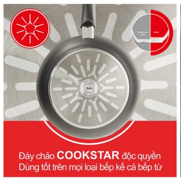 Chảo chống dính Fissler Adamant Premium 24cm