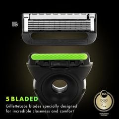 Dao cạo ướt Gillette Labs Champion Gold Edition cho Nam (kèm 5 lưỡi) 