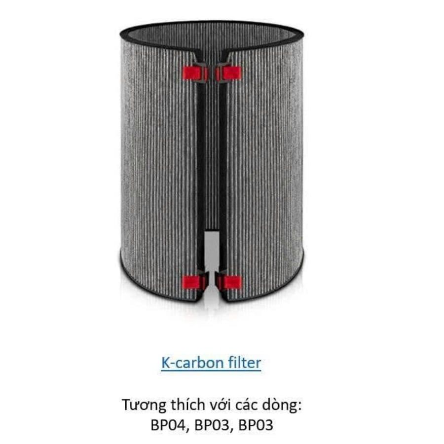 Màng lọc không khí Dyson (dùng cho Dyson TP09, TP12, BP03, BP04)