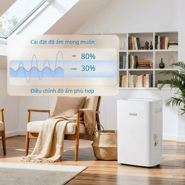 Máy hút ẩm Steiger STG 825DW
