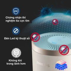  Máy lọc không khí ô tô Philips S3602 