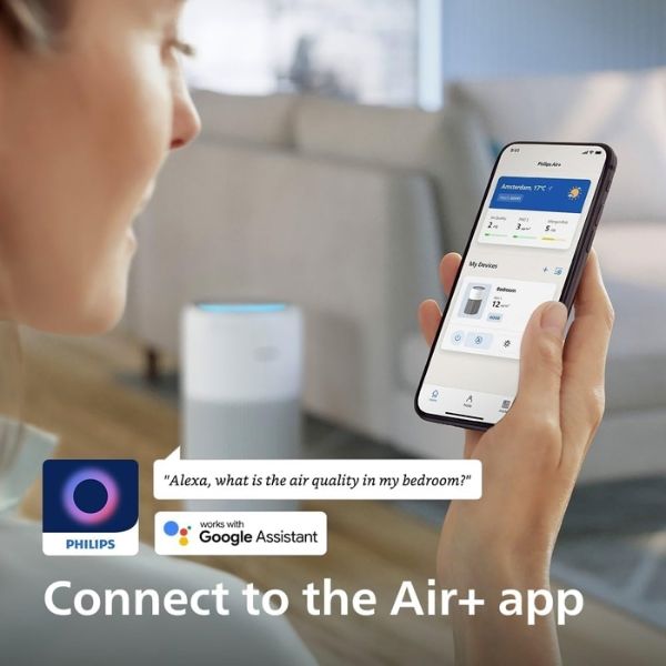 Máy lọc không khí Philips AC2220/10 CADR 420m³/h 109m² Series 2210
