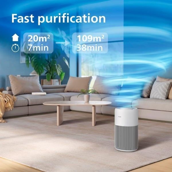 Máy lọc không khí Philips AC2220/10 CADR 420m³/h 109m² Series 2211