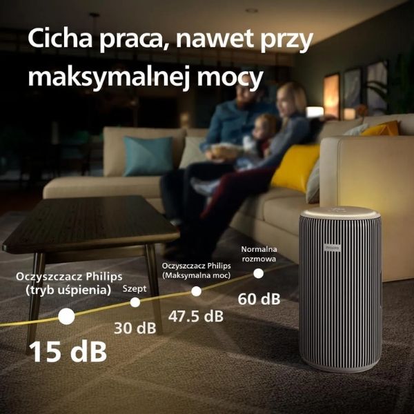 Máy lọc không khí Philips AC3210/12 130m wifi