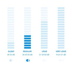  Máy lọc không khí Philips AC3420/10 bù ẩm 78m2 43W 