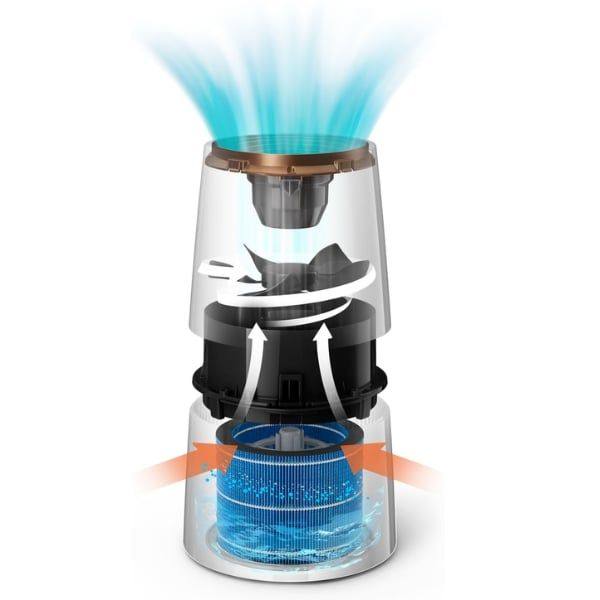 Máy tạo độ ẩm Philips HU3918/10