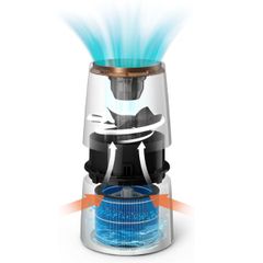  Máy tạo độ ẩm Philips HU3918/10 phòng 45m 