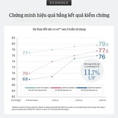  Máy tập cơ sàn chậu Mytrex Aqua Qutto 