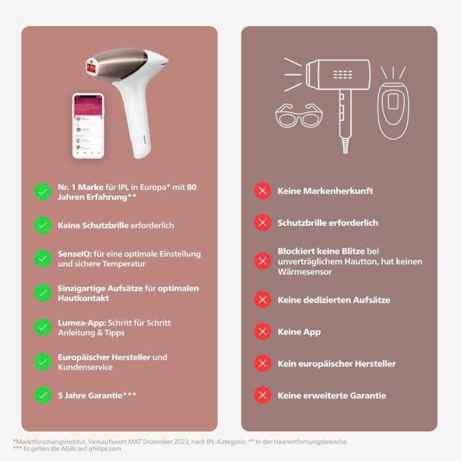Máy triệt lông Philips Lumea IPL Series 9000 BRI958/00 - Slovenia.
