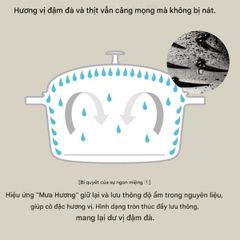 Nồi gang Staub La Marmite Lys 16cm 1.1L màu ghi xám - 1121816107 