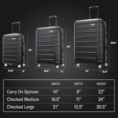  Vali Samsonite Omni 2 - Size 20/24/28inch 