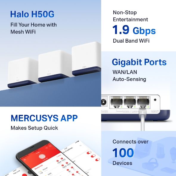 Hệ Thống Mesh WiFi 5 Toàn Nhà MERCUSYS Halo H50G (1-pack), H50G (2-pack), H50G (3-pack) AC1900 3-Pack Phủ Sóng Rộng 550m²
