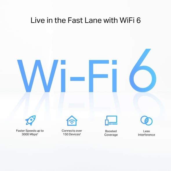 Router WiFi 6 TP-Link Archer Air R5 AX3000 – Thiết Kế Siêu Mỏng, Tốc Độ Đến 3000Mbps Phủ Sóng Rộng