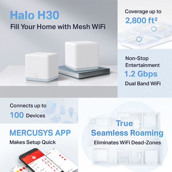 Hệ Thống Mesh WiFi 5 Toàn Nhà MERCUSYS Halo H30 (2-pack), H30 (3-pack) AC1200 Quản Lý Cục Bộ Và Từ Xa
