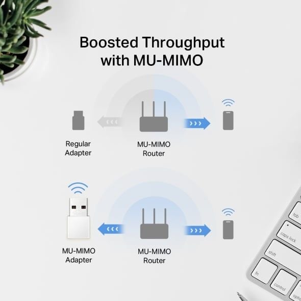 USB Adapter WiFi MERCUSYS MA30N AC1300 Nano, tổng tốc độ Wi-Fi đến 1300Mbps, Driver đã tích hợp sẵn trên Windows