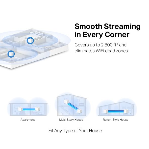 Hệ Thống Mesh WiFi 5 Toàn Nhà MERCUSYS Halo H30 (2-pack), H30 (3-pack) AC1200 Quản Lý Cục Bộ Và Từ Xa