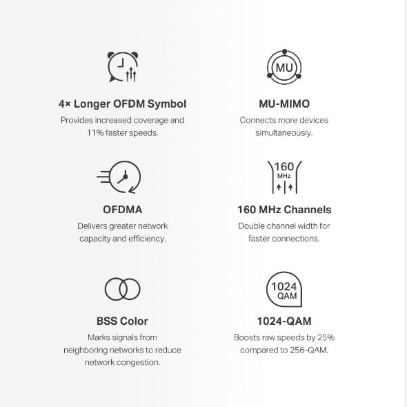 Hệ thống WiFi Mesh 6 MERCUSYS Halo H80X (3-pack), H80X (2-pack) SPI Firewall bảo vệ dữ liệu cá nhân