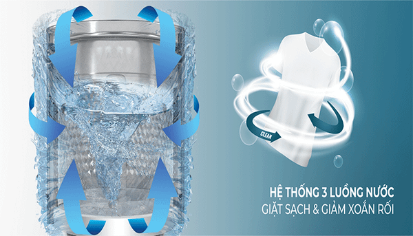 Máy Giặt Cửa Trên Casper WT-75NG1 7.5 Kg Hệ Truyền Động Dây Curoa Giảm Rung Lắc Và Tiếng Ồn