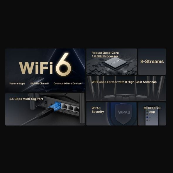 Router WiFi 6 AX6000 MERCUSYS MR90X – Cổng Multi-Gig 2.5Gbps Khai thác tối đa băng thông Internet