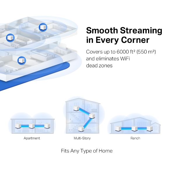 Hệ Thống Mesh WiFi 5 Toàn Nhà MERCUSYS Halo H50G (1-pack), H50G (2-pack), H50G (3-pack) AC1900 3-Pack Phủ Sóng Rộng 550m²