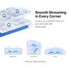 Hệ Thống Mesh WiFi 5 Toàn Nhà MERCUSYS Halo H50G (1-pack), H50G (2-pack), H50G (3-pack) AC1900 3-Pack Phủ Sóng Rộng 550m²