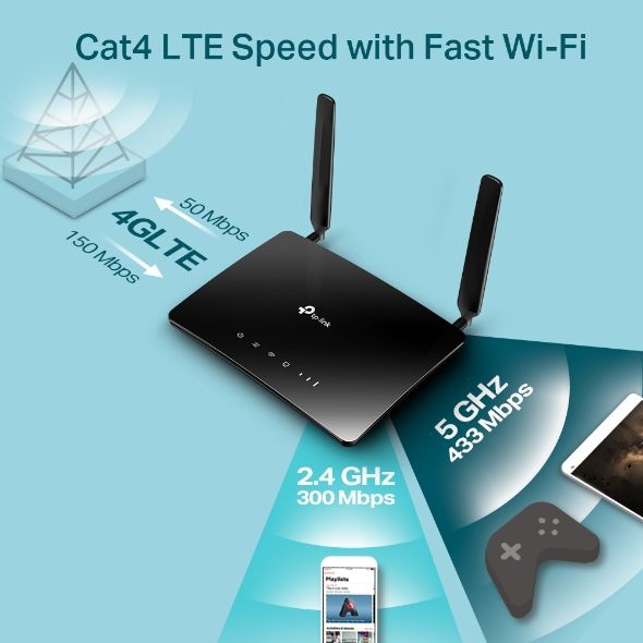Router 4G LTE TP-Link Archer MR200 WiFi băng tần kép AC750, Tường lửa SPI và chống tấn công DoS