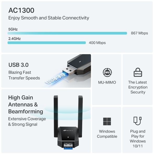 USB Adapter WiFi TP-Link Archer T5U Plus AC1300 – USB 3.0, 2 Ăng-ten Giảm suy hao khi xuyên tường