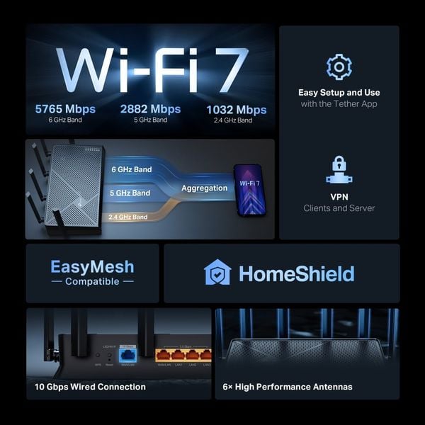 Bộ định tuyến Router Wi-Fi 7 Archer BE600 Ba Băng Tần BE9700
