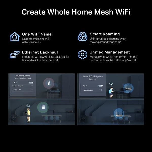 Bộ định tuyến Router Wi-Fi 7 Archer BE600 Ba Băng Tần BE9700