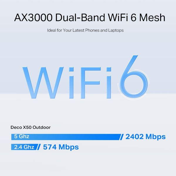 Bộ phát Mesh WiFi 6 AX3000 TP-Link Deco X50-Outdoor