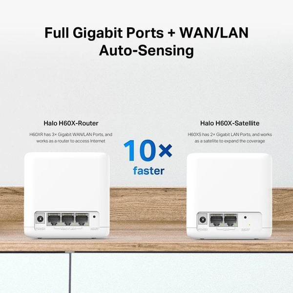 Bộ phát Wi-Fi6 AX1500 Cho Gia Đình Mesh Mercusys Halo H60X (2-pack), H80X (3-pack)