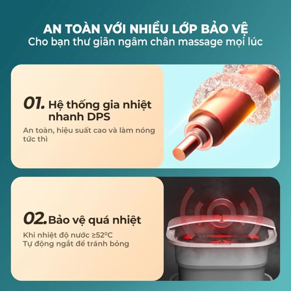 Bồn ngâm massage chân Philips PPM6502 màu trắng