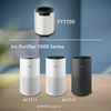 Cuộn lọc không khí Philips HEPA NanoProtect FY1700/30, cho máy Philips AC1711, AC1715