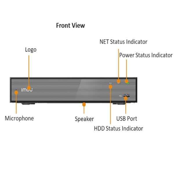 Đầu Ghi IMOU NVR-N118-8A0E 18 Kênh | NVR 4K, Đàm Thoại 2 Chiều