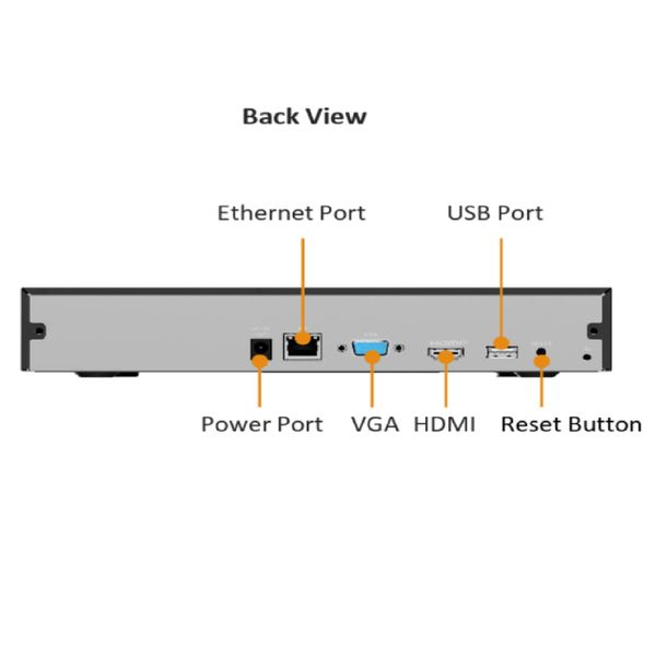 Đầu Ghi IMOU NVR-N118-8A0E 18 Kênh | NVR 4K, Đàm Thoại 2 Chiều