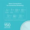 Hệ Thống Mesh WiFi 6 TP-Link Deco X20(3-pack) Ethernet Backhaul giúp tăng độ ổn định các node