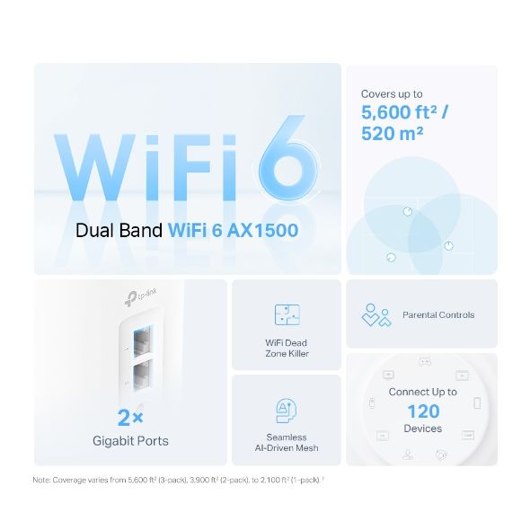 Hệ Thống Mesh WiFi 6 TP-Link Deco X10 (1-pack), X10 (2-pack), X10 (3-pack) AX1500 Phủ Sóng Rộng, Kết Nối Nhiều Thiết Bị