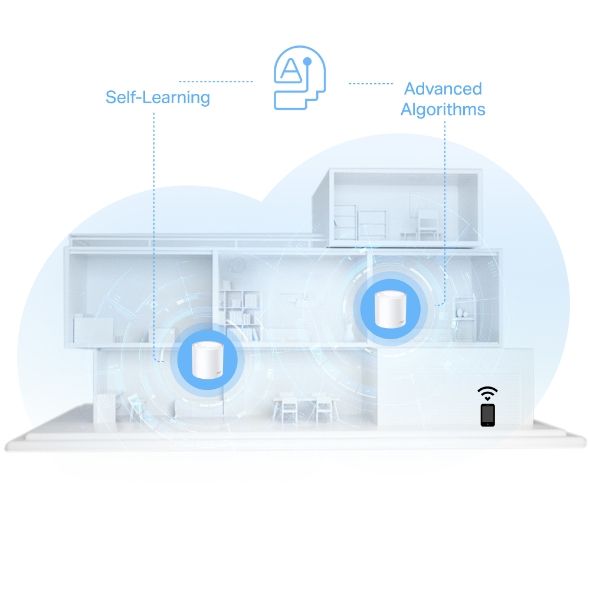 Hệ Thống Mesh WiFi 6 TP-Link Deco X10 (1-pack), X10 (2-pack), X10 (3-pack) AX1500 Phủ Sóng Rộng, Kết Nối Nhiều Thiết Bị