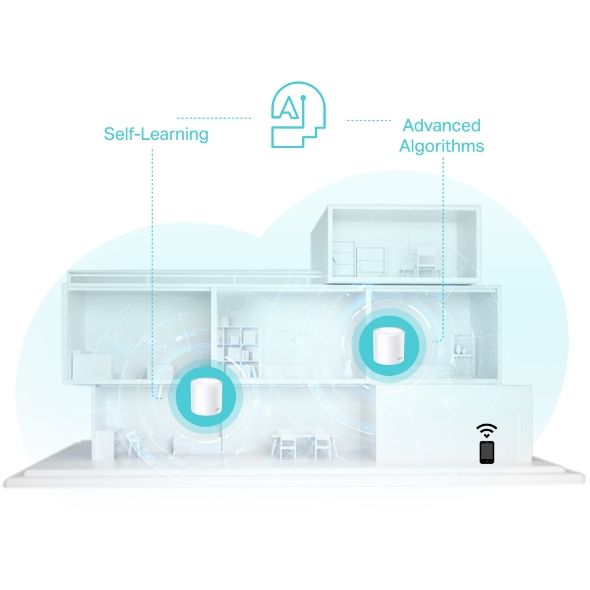 Hệ thống Mesh Wifi 6 TP-Link Deco X50 (3-Pack), X50 (2-pack) tự động kết nối và phủ sóng WiFi đều các tầng