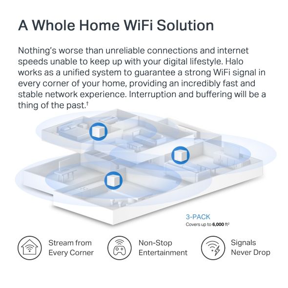Hệ Thống Mesh WiFi 6 MERCUSYS Halo H60X AX1500 (3-Pack) hỗ trợ các tính năng quản lý phụ huynh