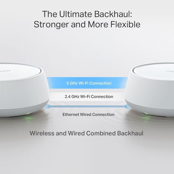 Hệ Thống Phát Router Wifi 7 Mesh TP-Link Deco BE22, 2-pack, Chuẩn BE3600, Băng tần kép 3.6 Gbps