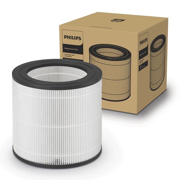 Lõi Lọc không khí Philips HEPA FY0611/30, dành cho máy lọc không khí Philips AC0650/10