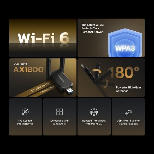 USB Adapter WiFi 6 AX1800 Mercusys MA72H, USB 3.0, Tối ưu băng thông trong gia đình đông người