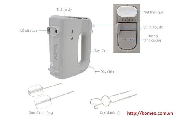 Máy đánh trứng cầm tay Philips HR3705, công suất 300W