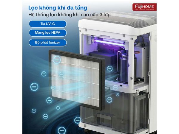FujiHome DH35W-HEPA Máy Hút Ẩm 35 lít Kết Hợp Lọc Không Khí Cao Cấp